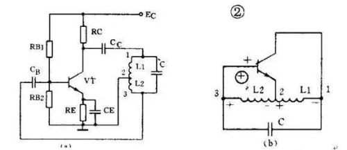 振荡电路的用途和振荡条件