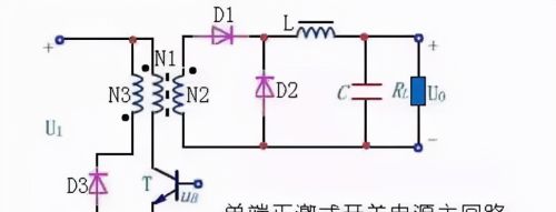 五种开关电源的特性分析