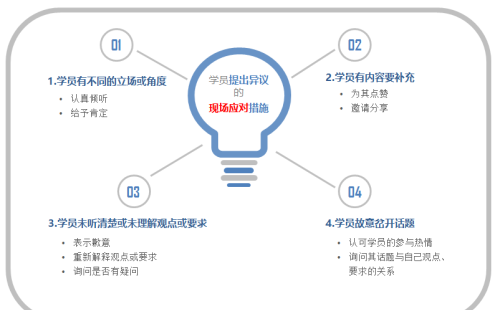 授课存在的问题和建议(授课过程中遇到的问题)