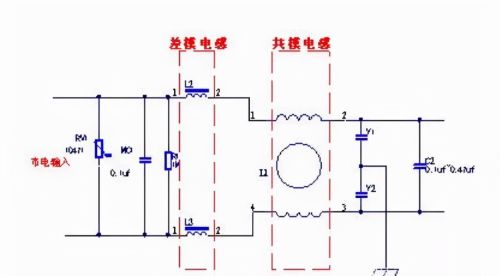 共模电感与差模电感