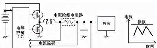 电流检测电路的小Tips