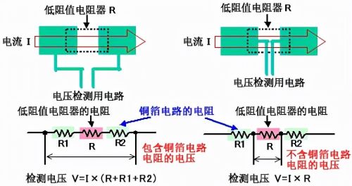 电流检测电路的小Tips