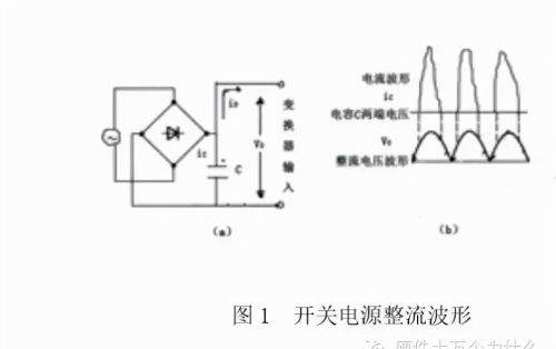 干货收藏系列25：减少开关电源的纹波和噪声电压的措施