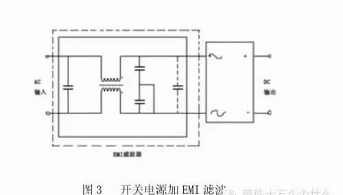 干货收藏系列25：减少开关电源的纹波和噪声电压的措施