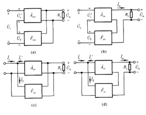 负反馈放大电路原理分析，干货收藏系列2