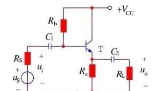 三极管放大电路的三种接法，干货收藏系列