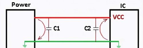 为什么总是在电路里摆两个0.1uF和0.01uF的电容？