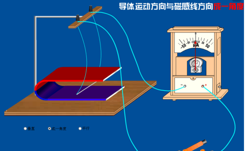 不会吧！现在还会有人不知道电力的由来