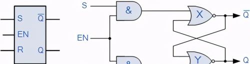 关于顺序逻辑电路设计的教程，快收藏起来吧