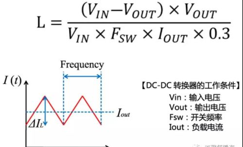 电感参数有哪些？该如何选择电感？