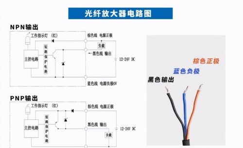 光电开关上的L-ON，D-ON是什么意思？