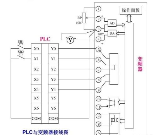 你说，看不懂电气图，还算什么电气人？