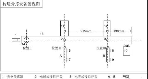 你说，看不懂电气图，还算什么电气人？