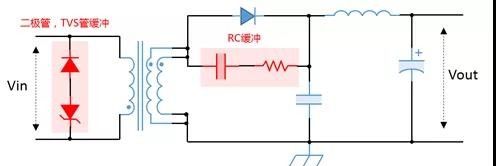 关于电感最重要的公式，记着收藏