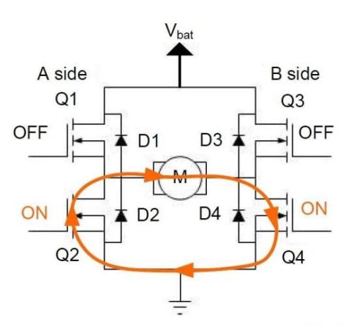 什么是H桥？一篇很用心的H桥驱动扫盲文章