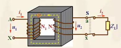 变压器的基本结构与工作原理这次终于搞懂了