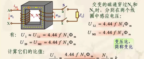 变压器的基本结构与工作原理这次终于搞懂了