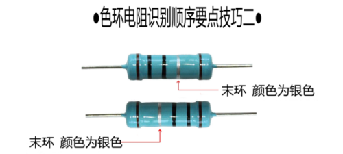 图文并茂：如何识别色环电阻？