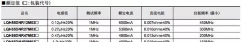 一文讲透Buck电源设计