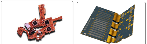 图文讲解PCB制作工艺技术