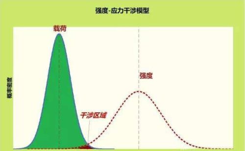 器件出现“爆米花”，原来是应力搞的鬼