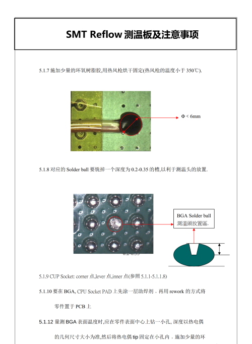 一文了解SMT测温板制作