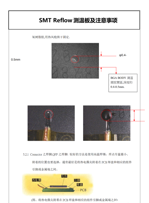 一文了解SMT测温板制作