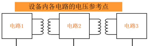 这里的“地”是你想的那个“地”吗？