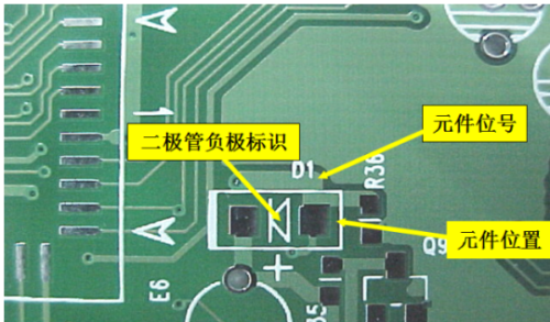 细思无错，隐秘的角落之PCB丝印