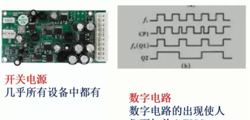 电磁兼容中EMI骚扰源特征分析