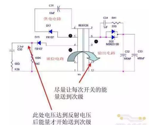 开关电源“待机功耗”问题怎么解决？