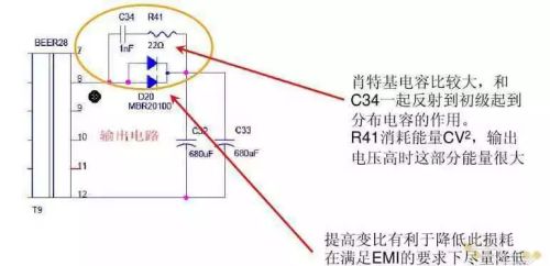 开关电源“待机功耗”问题怎么解决？