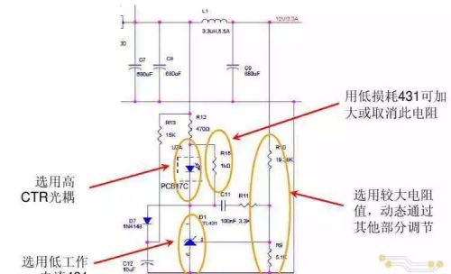 开关电源“待机功耗”问题怎么解决？