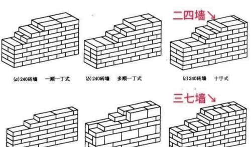 农村盖房，“三七墙”比“二四墙”结实吗？内行人：比较下便明白