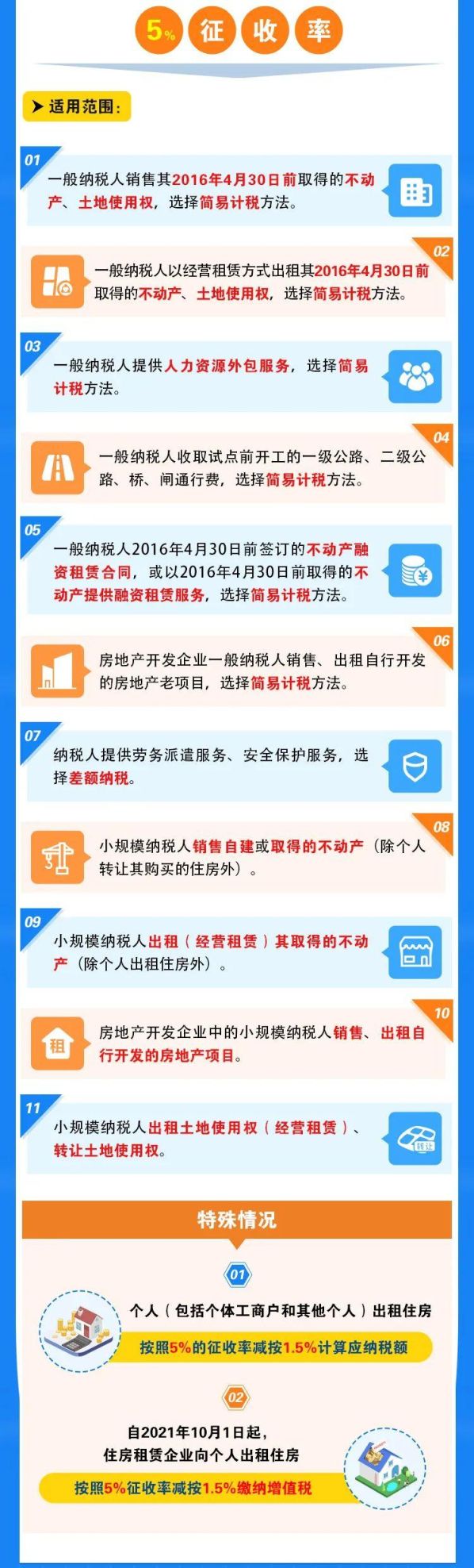 增值税预征率口诀(增值税预征率是什么意思)