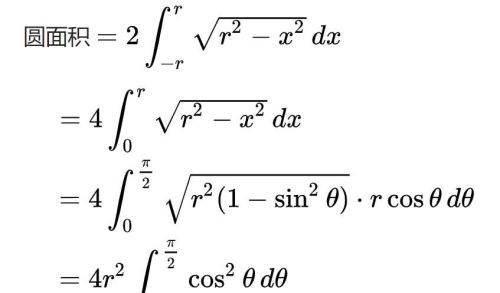 圆的面积公式是如何得到的(圆的面积公式是怎样推算出来的)