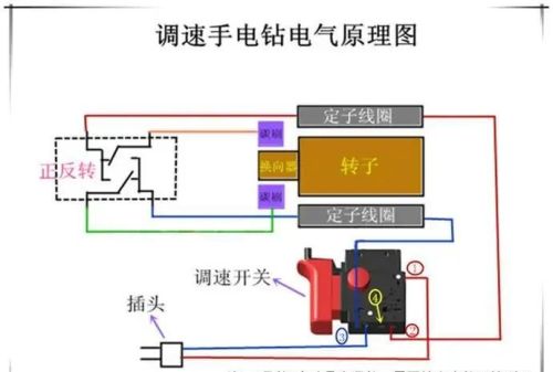 调速手电钻工作原理及开关接线图解(调速手电钻工作原理及开关接线图片)