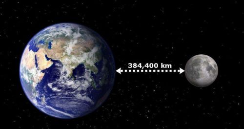 为什么月球每年都在远离地球?(为什么月球每年会离我们3.8厘米)