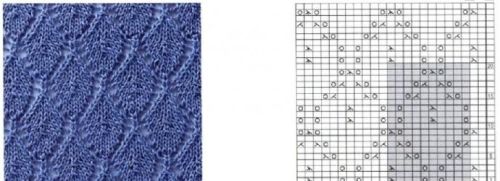 「针织图解」17种棒针编织花样，织毛衣、开衫和裙子等都可以