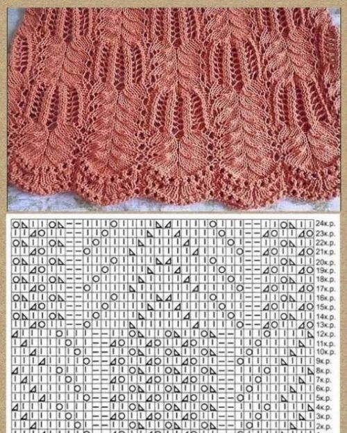 「针织图解」17种棒针编织花样，织毛衣、开衫和裙子等都可以
