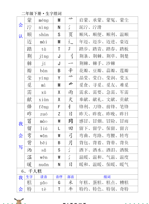 二年级下册写字表的生字(二年级下 生字)