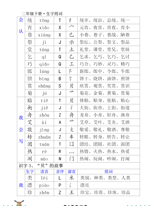 二年级下册写字表的生字(二年级下 生字)