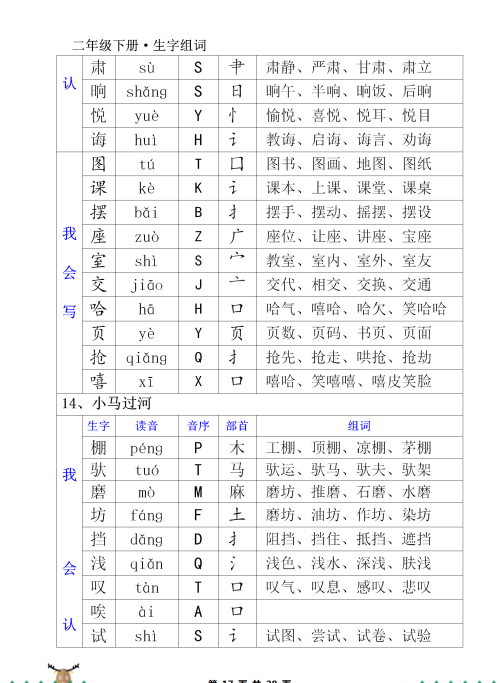 二年级下册写字表的生字(二年级下 生字)