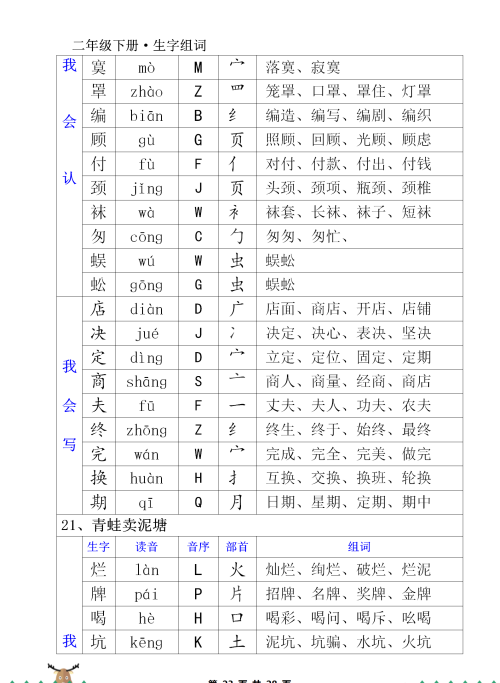 二年级下册写字表的生字(二年级下 生字)