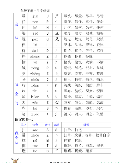 二年级下册写字表的生字(二年级下 生字)