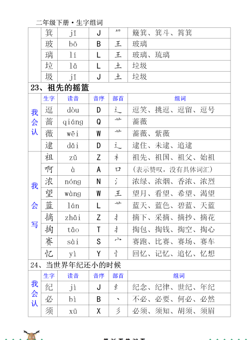 二年级下册写字表的生字(二年级下 生字)