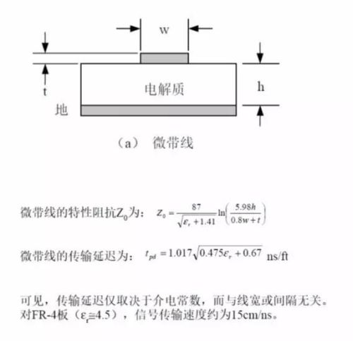 从原理图到实实在在PCB电路板，这一过程其实也不容易！