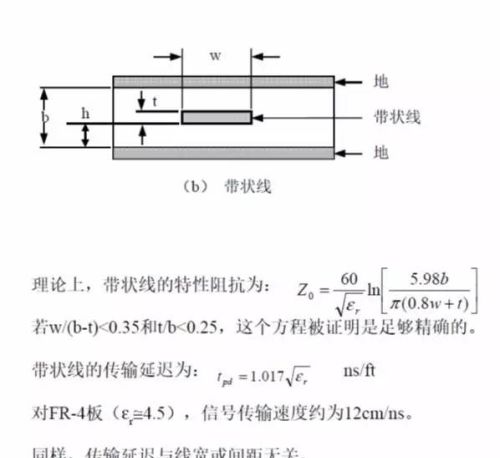 从原理图到实实在在PCB电路板，这一过程其实也不容易！