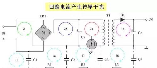 干货｜电子工程师必知的解决EMI传导干扰8大方法