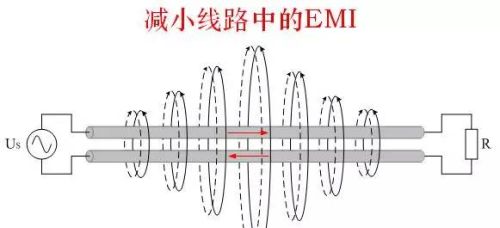 干货｜电子工程师必知的解决EMI传导干扰8大方法